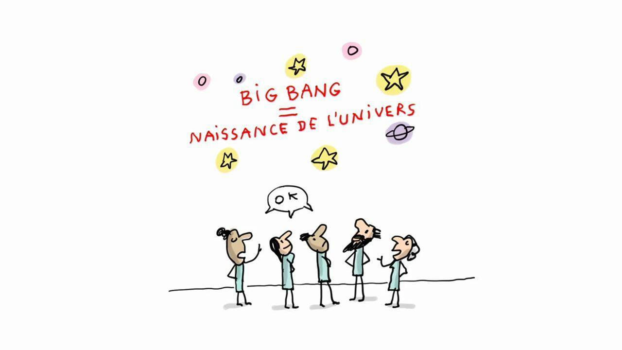 C’est quoi le Big Bang ?